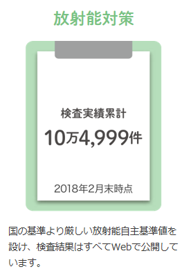 愛知県江南市,生活クラブ,食材宅配,生協,宅配,メリット,デメリット,体験談,資料請求,選べる食材セットプレゼント